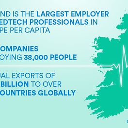 Driving the growth of Ireland’s booming medtech sector